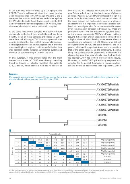 Vector-borne diseases - Eurosurveillance