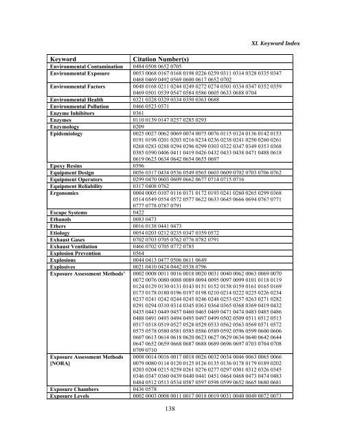 NIOSH Bibliography of Communication and Research Products 2005