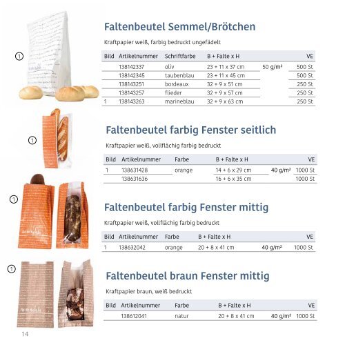 mmmhh.. - Eine Liebeserklärung an den Genuss - 2022