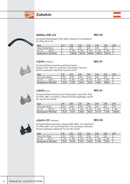 PREISKATALOG – Elektro-Installationsrohre - Euro Unitech