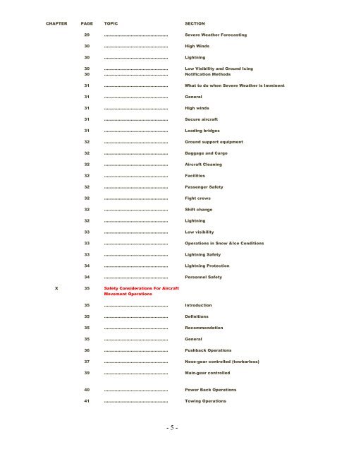 Aircraft Marshalls - Ministry of Transport and Civil Aviation