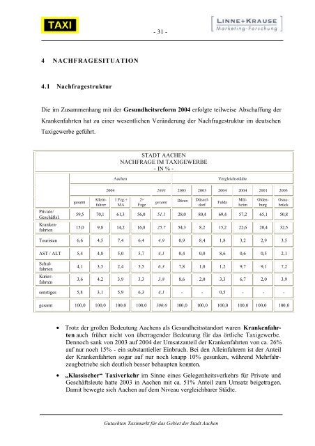 Gutachten gemäß §13(4) - Linne + Krause Marketing-Forschung