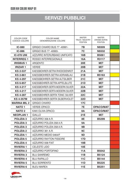 100665497987isofancolor.pdf