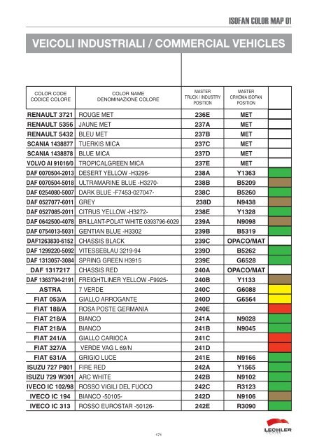 100665497987isofancolor.pdf