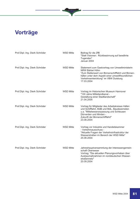 Informationen 2004 - WSD Mitte - Wasser- und ...