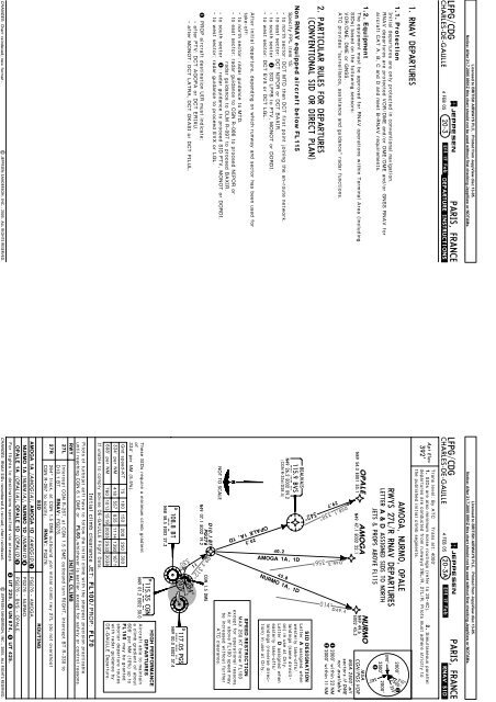 Lfpg Charts