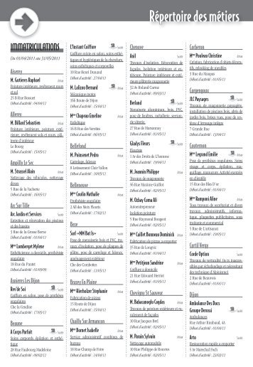 Immatriculations et radiations du 1er avril au 31 - Chambre de ...