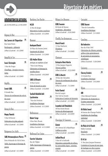 Immatriculations et radiations du 1 er avril au