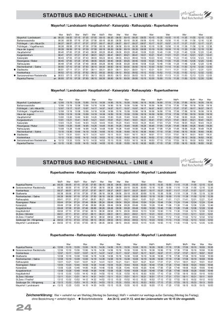 Download - Berchtesgadener Anzeiger