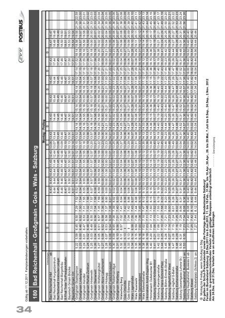 Download - Berchtesgadener Anzeiger