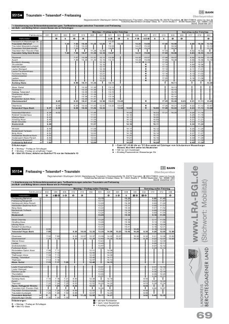 Download - Berchtesgadener Anzeiger