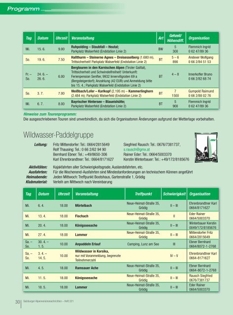 SALZBURGER Alpenvereinsnachrichten - Alpenverein Salzburg