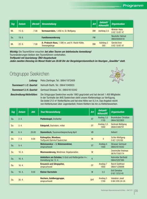 SALZBURGER Alpenvereinsnachrichten - Alpenverein Salzburg