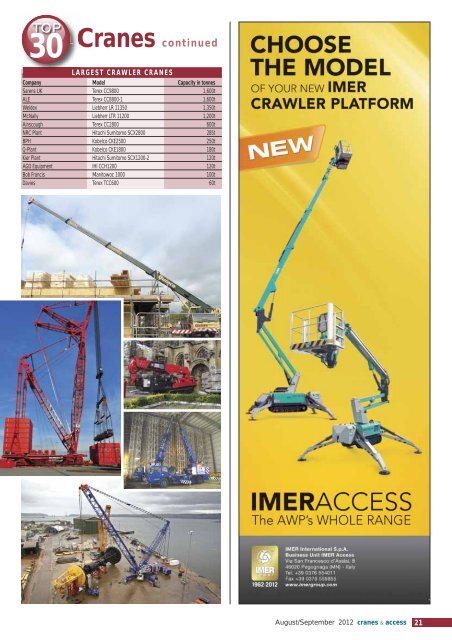 Truck mounted lifts Taxi cranes Top 30 rental companies - Vertikal.net