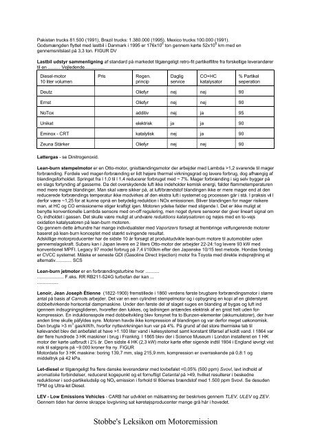 Stobbe's Leksikon om Motoremission - Luftforurening