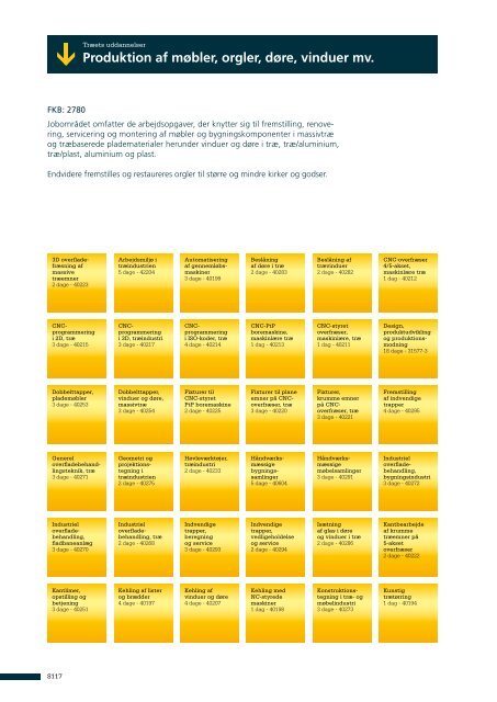 Velkommen til VEU-kursusguide - Tradium