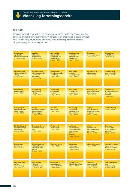 Velkommen til VEU-kursusguide - Tradium