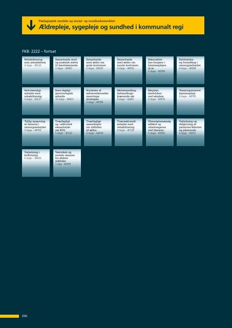 Velkommen til VEU-kursusguide - Tradium