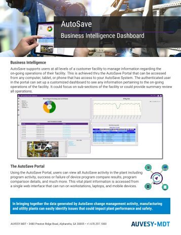 AutoSave Business Intelligence Dashboard