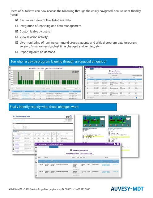 AutoSave Business Intelligence Dashboard