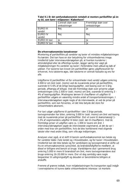 Spørgeramme til taxivognmænd. - Miljøstyrelsen