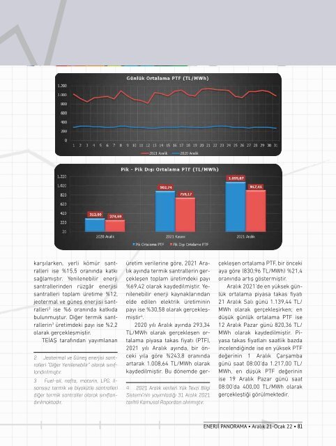 Enerji Panorama Aralık 2021 - Ocak 2022