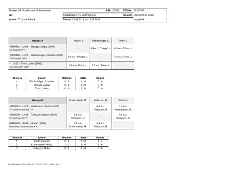 Tableaus Schülerturnier PDF - SportScheck Allwetteranlage