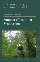 Summer Of Learning Symposium - 2019 Program