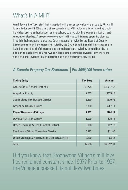 GV Property Tax Final