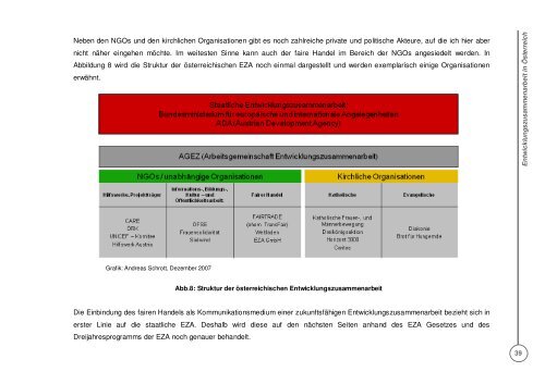 als Kommunikationsmedium einer zukunftsfähigen - Fairtrade