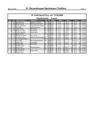 21. Ravensburger Sparkassen Triathlon - fit4tri