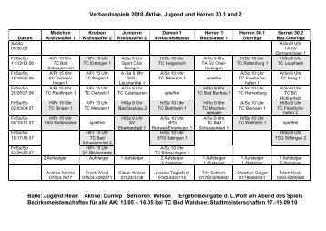 Turnierplan - TC Bad Waldsee eV