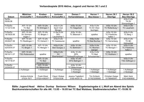 Turnierplan - TC Bad Waldsee eV