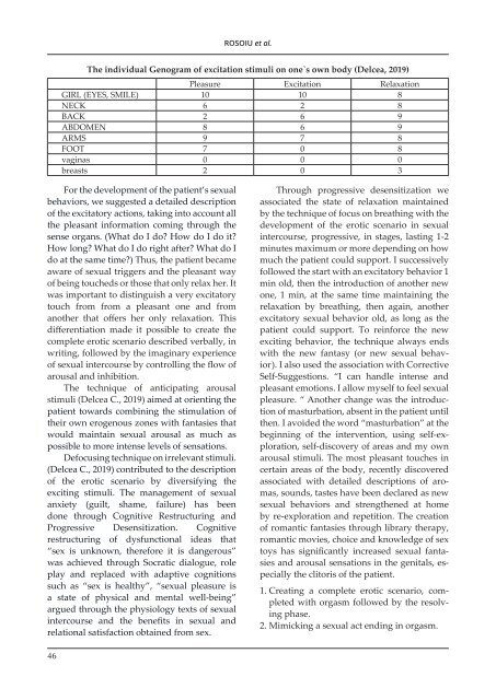 Treatment of orgasm disorder in women with the digital S-ONapp method