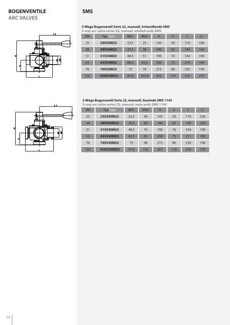 LIAG-Gesamtkatalog 2022-DEU+ENG