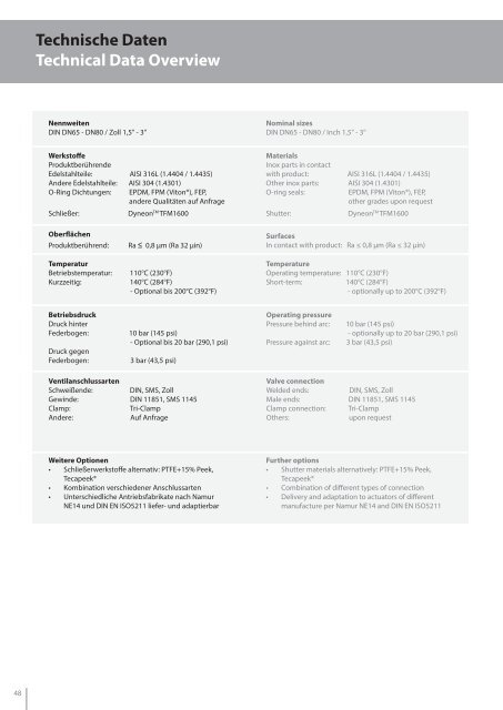 LIAG-Gesamtkatalog 2022-DEU+ENG