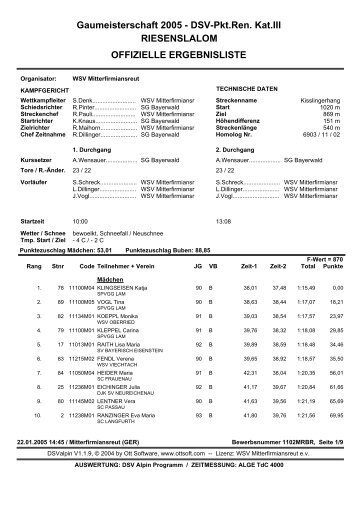 DSV-Pkt.Ren. Kat.III RIESENSLALOM OFFIZIELLE ERGEBNISLISTE