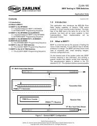 ZLAN-166 BER Testing in TDM Switches.pdf - Zarlink Semiconductor