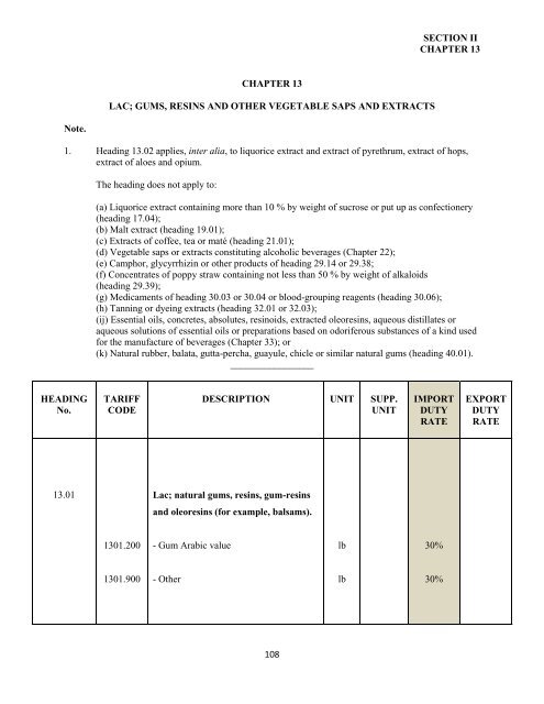 government of the turks and caicos islands customs tariff