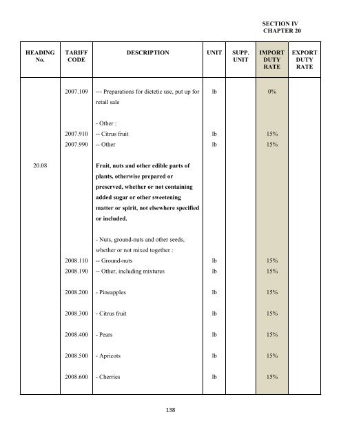 government of the turks and caicos islands customs tariff