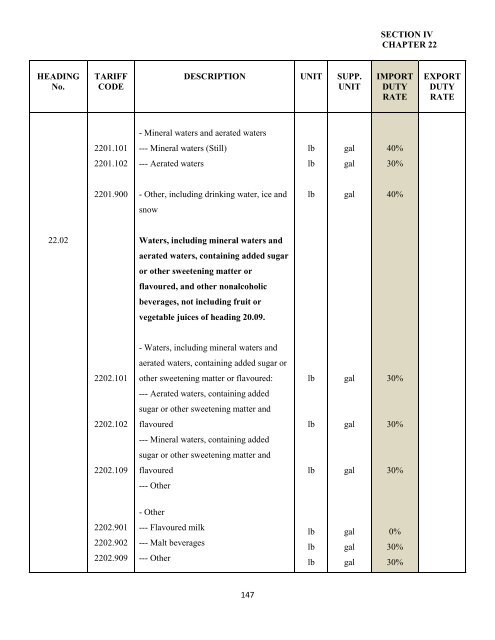 government of the turks and caicos islands customs tariff