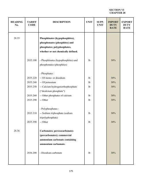 government of the turks and caicos islands customs tariff