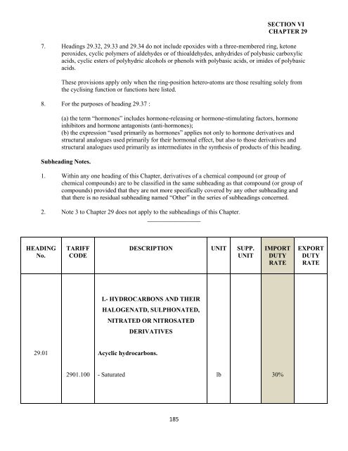 government of the turks and caicos islands customs tariff