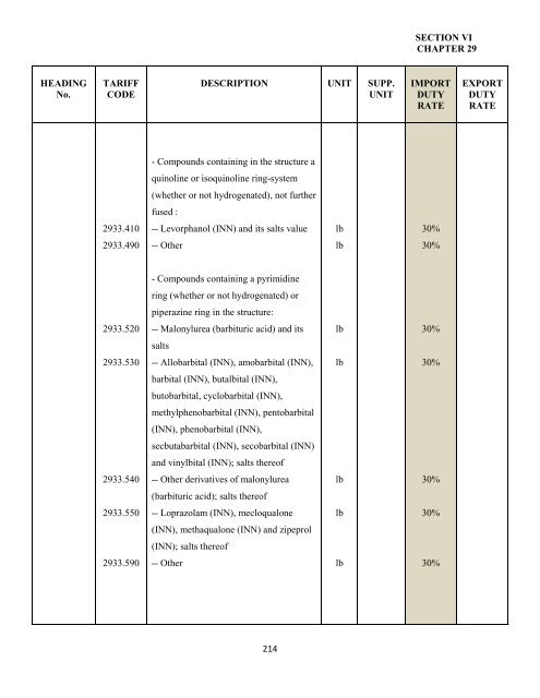 government of the turks and caicos islands customs tariff