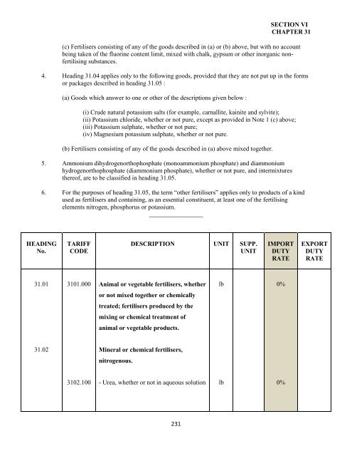 government of the turks and caicos islands customs tariff