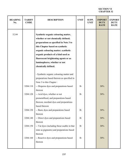 government of the turks and caicos islands customs tariff