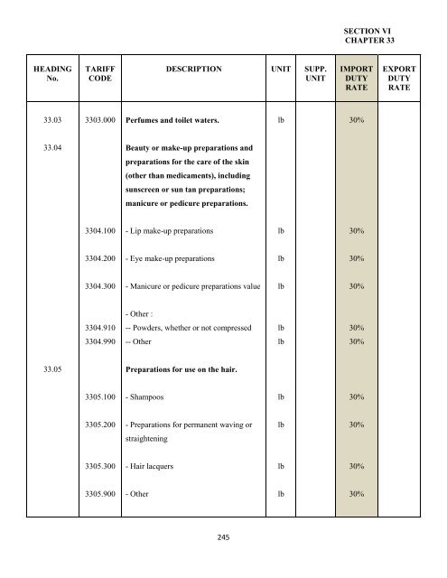 government of the turks and caicos islands customs tariff