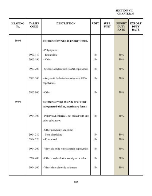 government of the turks and caicos islands customs tariff