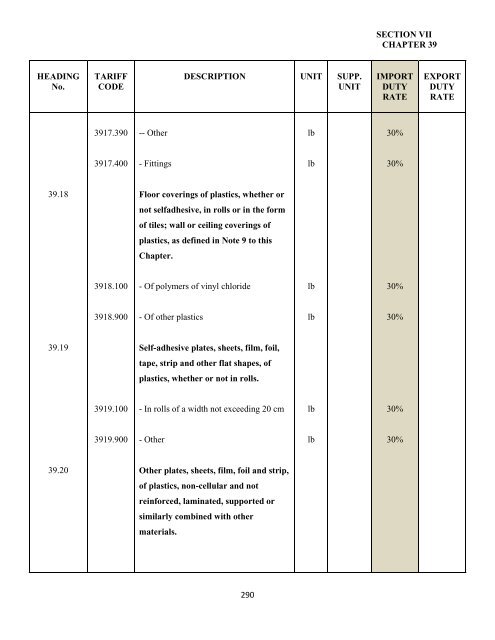 government of the turks and caicos islands customs tariff