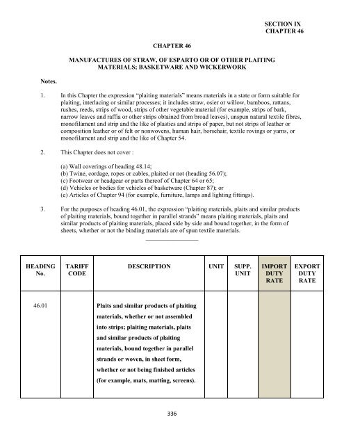 government of the turks and caicos islands customs tariff